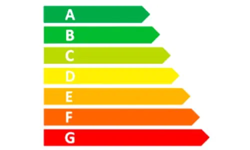 Tabella efficienza energetica deumidificatore portatile