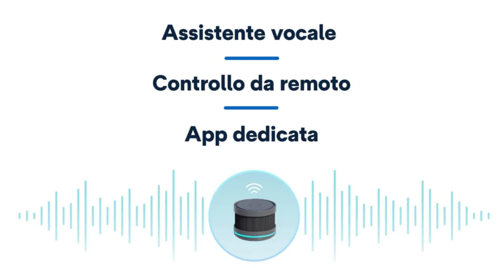 De' Longhi Pinguino Wi-Fi EL110ERF De' Longhi Pinguino Wi-Fi EL110ERF
