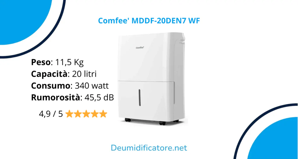 Comfee' MDDF-20DEN7 WF Comfee' MDDF-20DEN7 WF