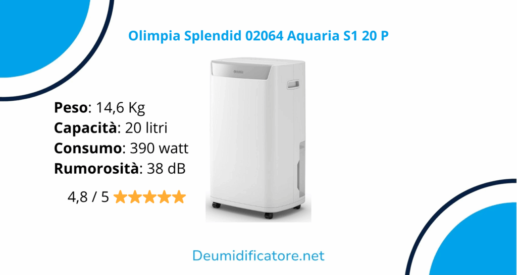 Olimpia Splendid 02064 Aquaria S1 20 P
