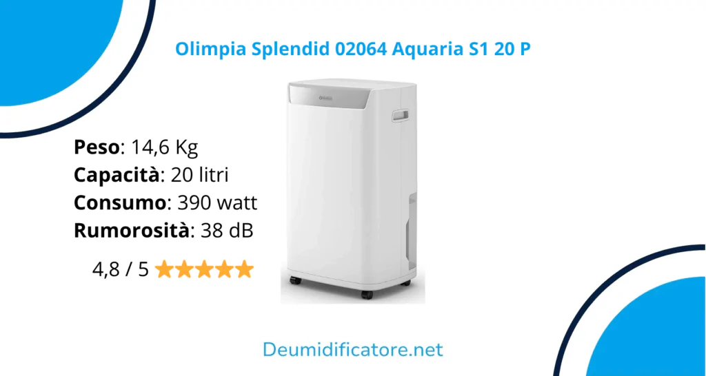 Olimpia Splendid 02064 Aquaria S1 20 P Olimpia Splendid 02064 Aquaria S1 20 P