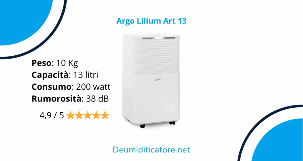 Argo Lilium Art 13
