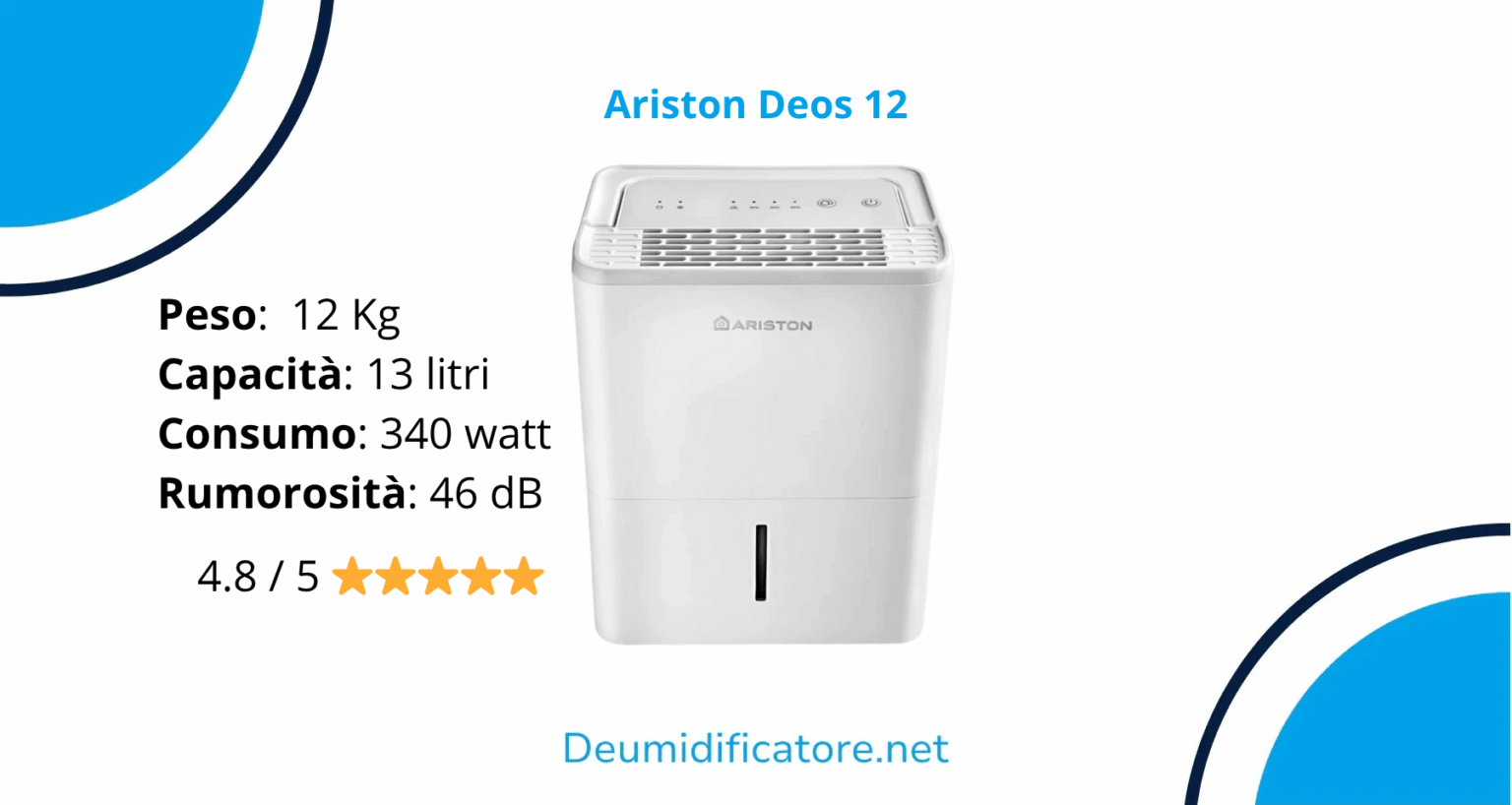 Come Scegliere Il Miglior Deumidificatore Per La Casa: Guida Completa A Modelli, Consumi E Umidita Ideale