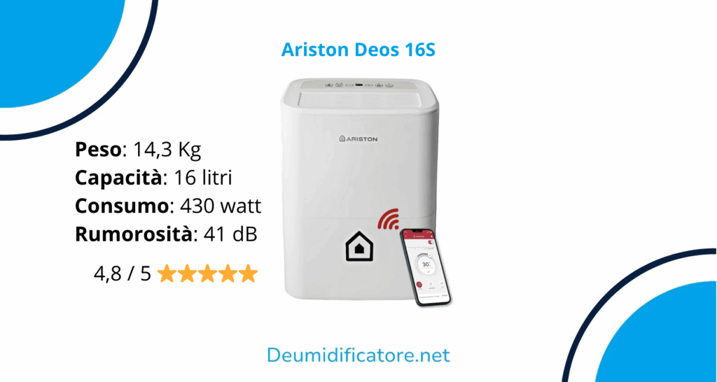 Ariston Deos 16s