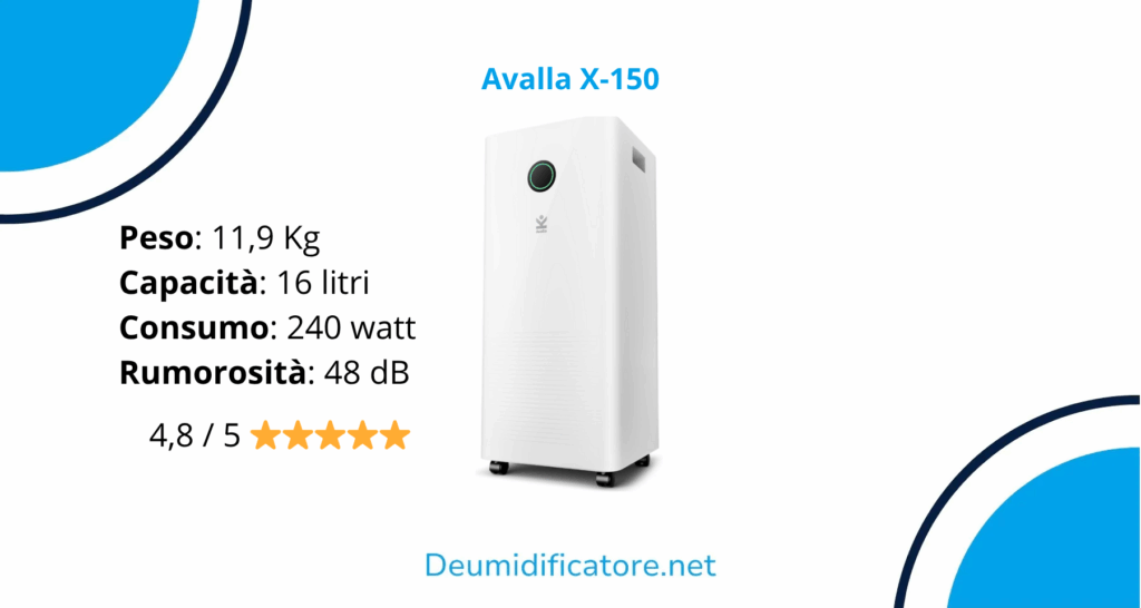 Avalla X-150