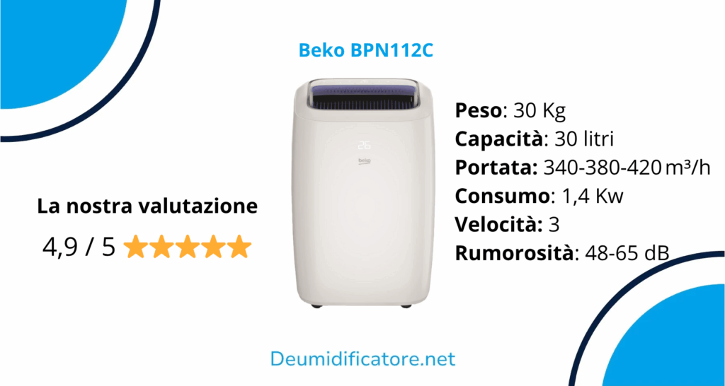 Beko BPN112C