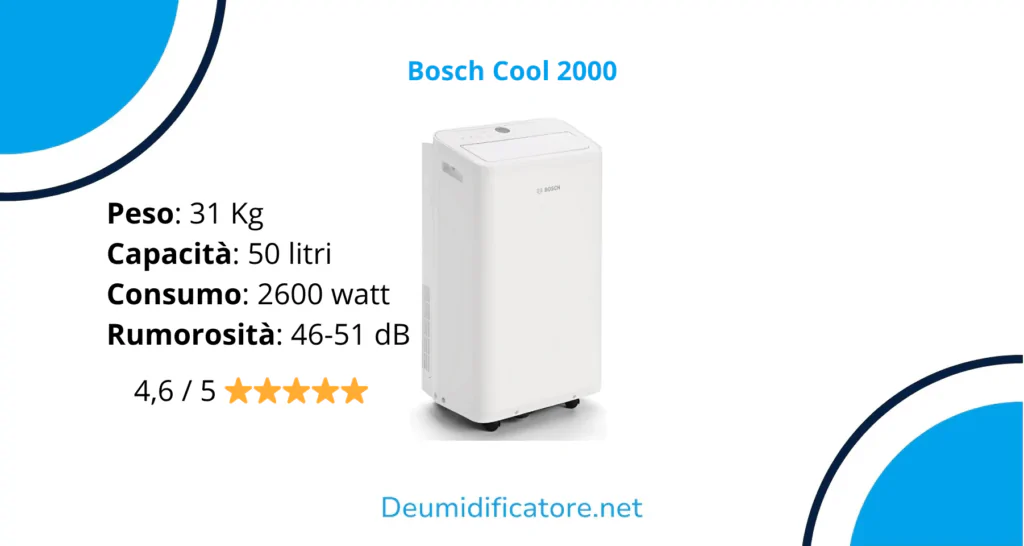 Bosch Cool 2000
