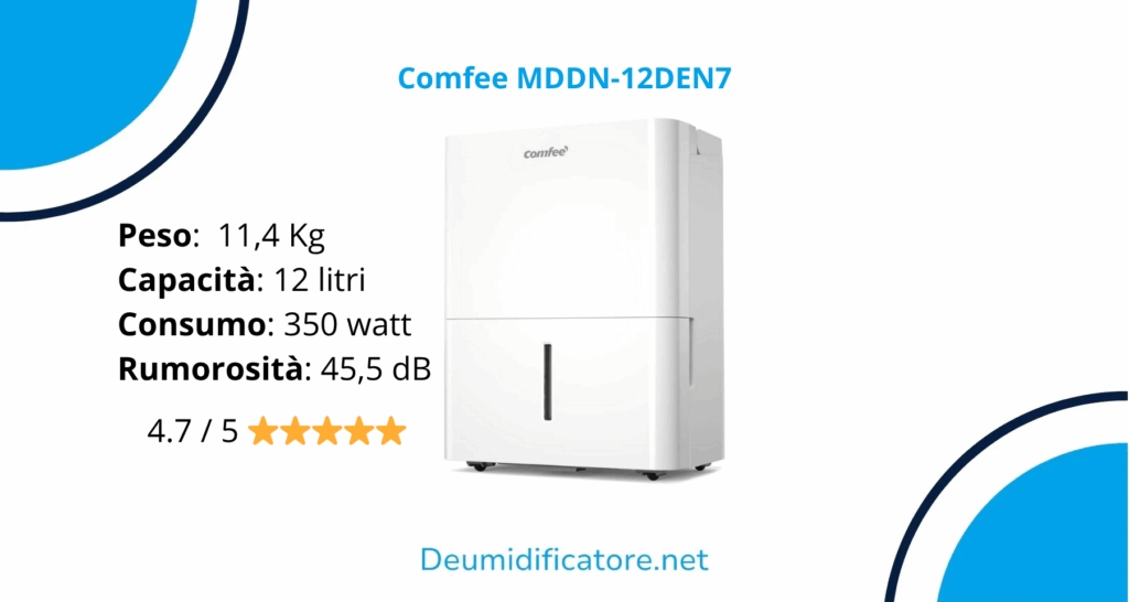 Comfee MDDN-12DEN7