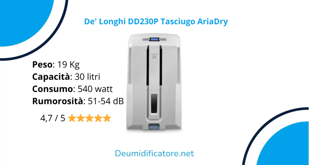 De' Longhi DD230P Tasciugo AriaDry