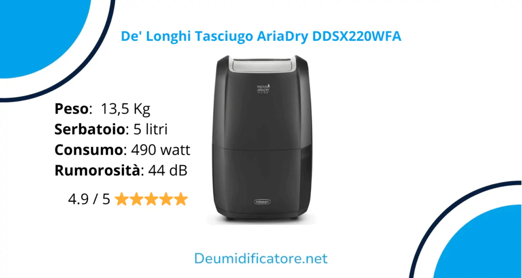 De' Longhi DDSX220WFA