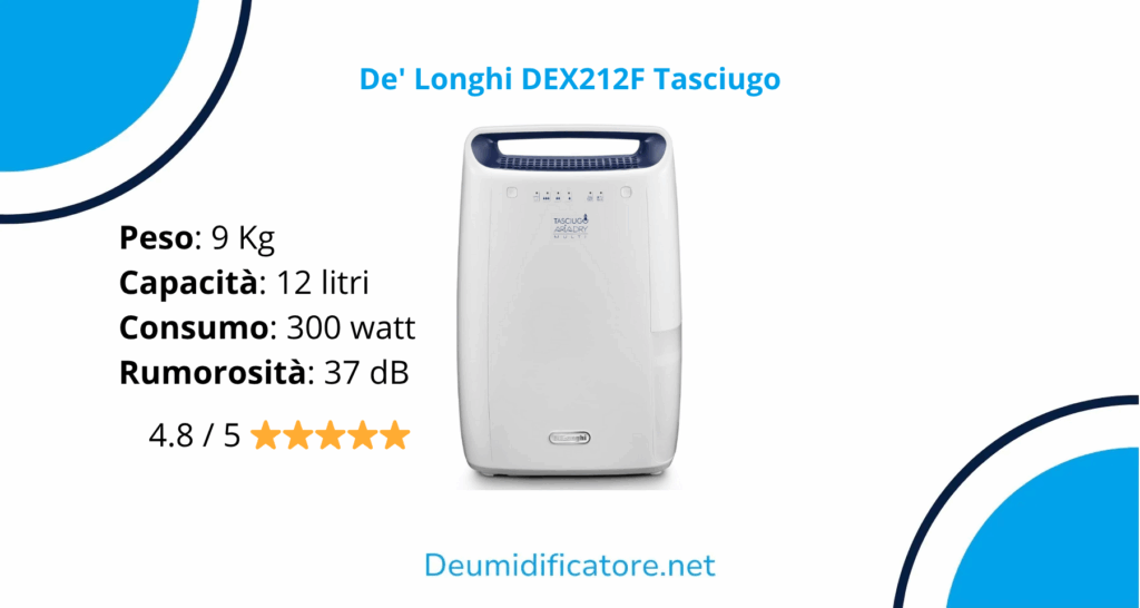 Recensione De' Longhi DEX212F Tasciugo