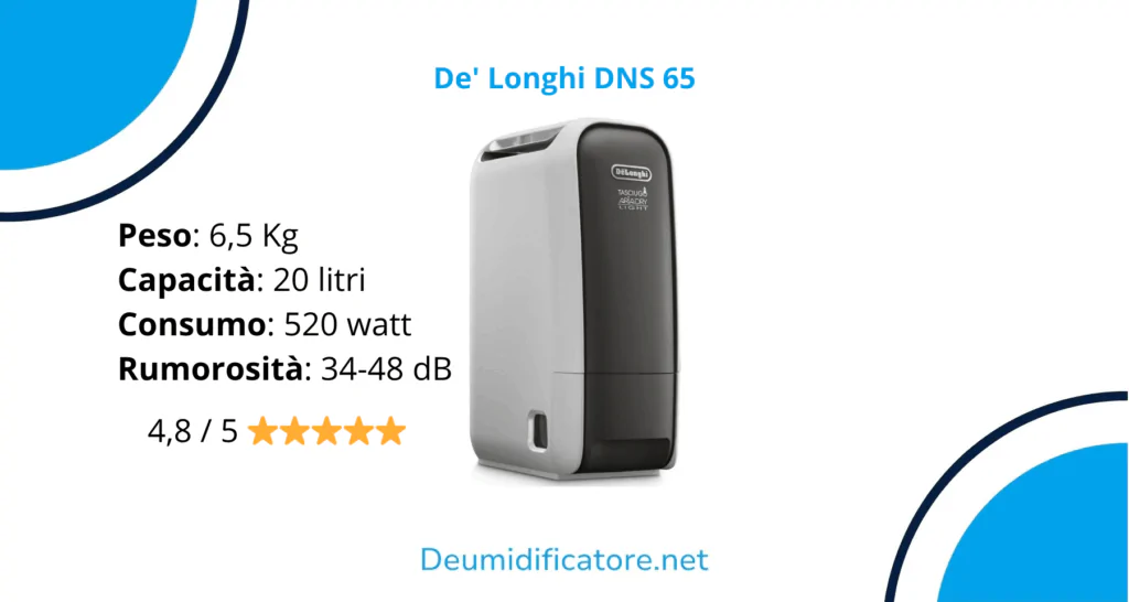 De' Longhi DNS 65