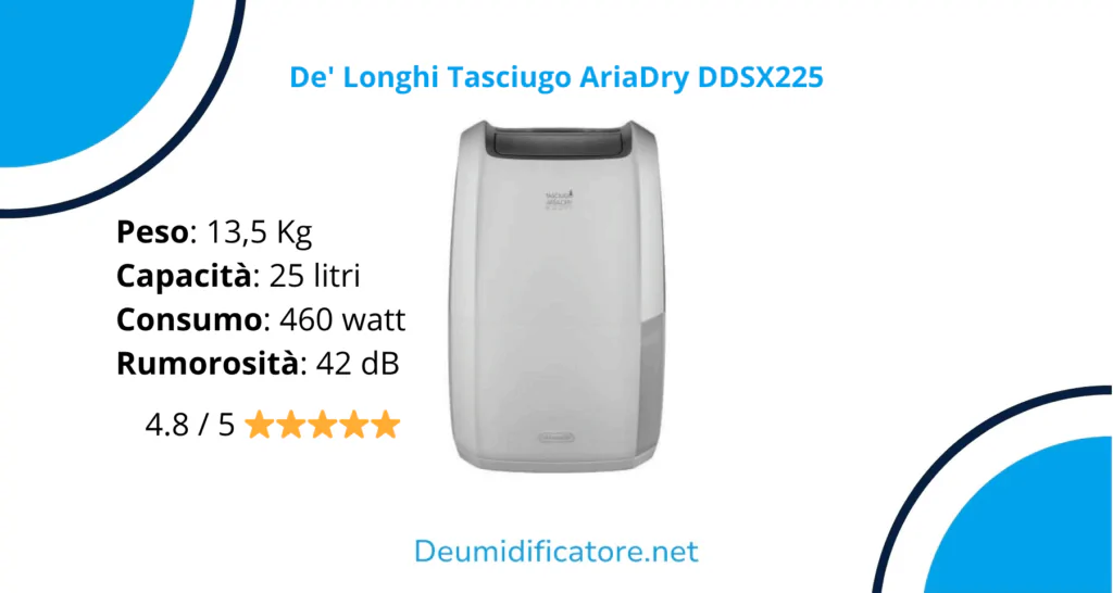 De' Longhi Tasciugo AriaDry DDSX225