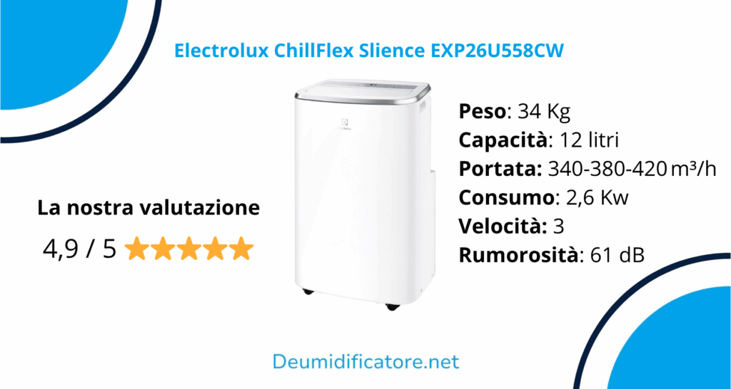 Electrolux ChillFlex Slience EXP26U558CW