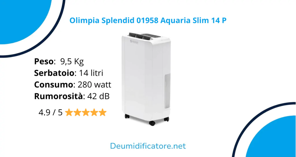 Olimpia Splendid 01958 Aquaria Slim 14 P