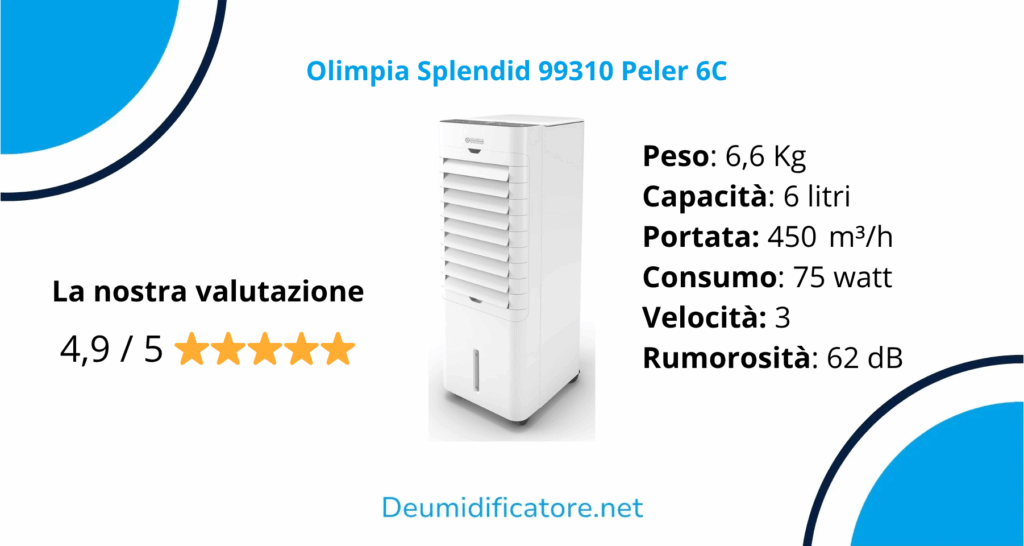 Olimpia Splendid 99310 Peler 6C