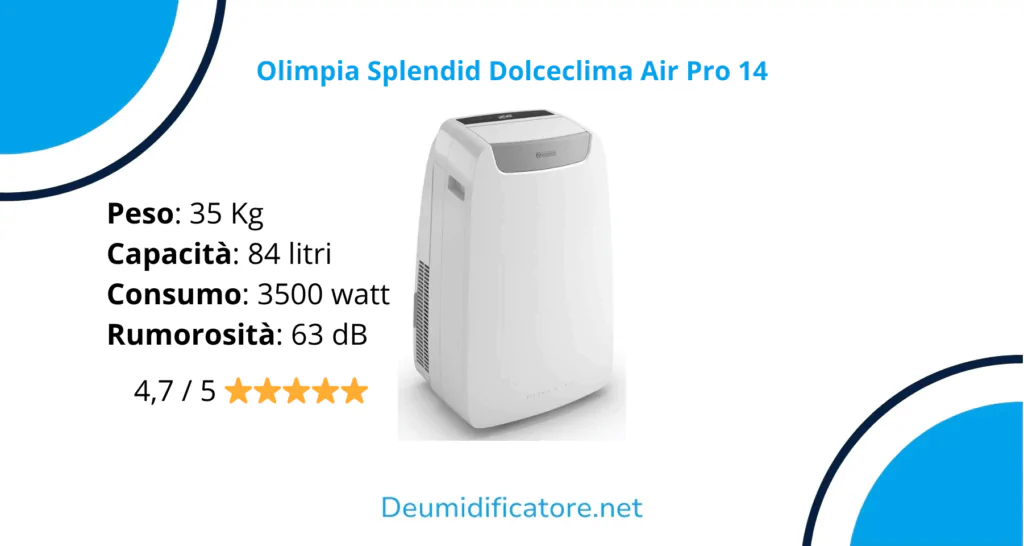 Olimpia Splendid Dolceclima Air Pro 14