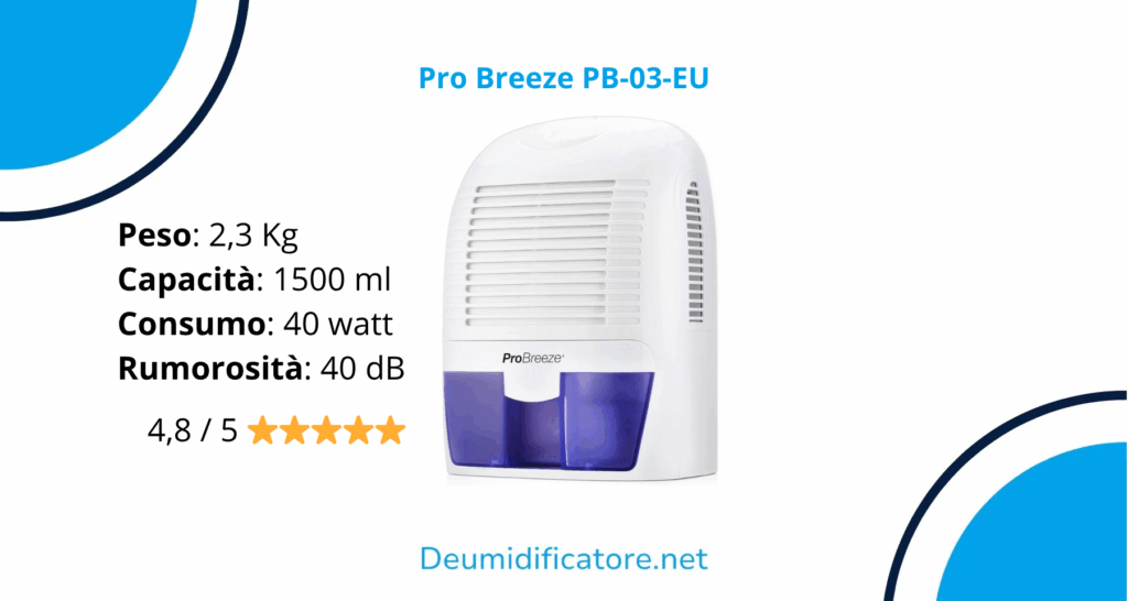 Pro Breeze PB-03-EU