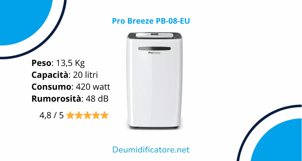 Pro Breeze PB-08-EU