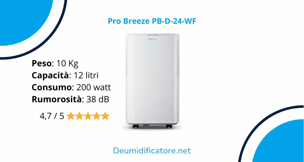 Pro Breeze PB-D-24-WF