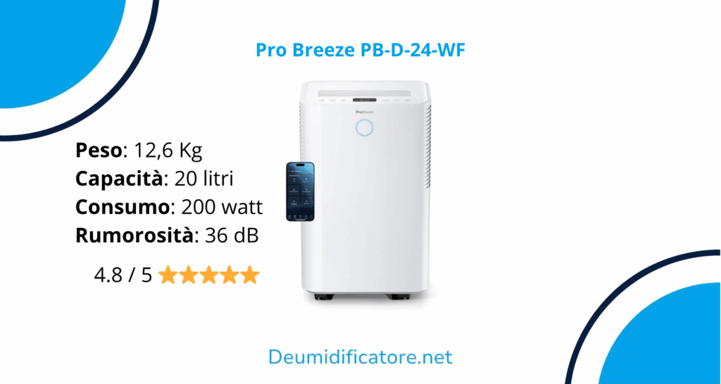 Pro Breeze PB-D-24-WF