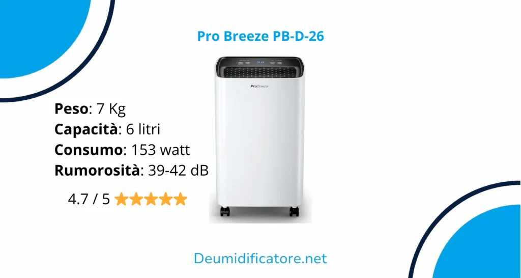 Pro Breeze PB-D-26