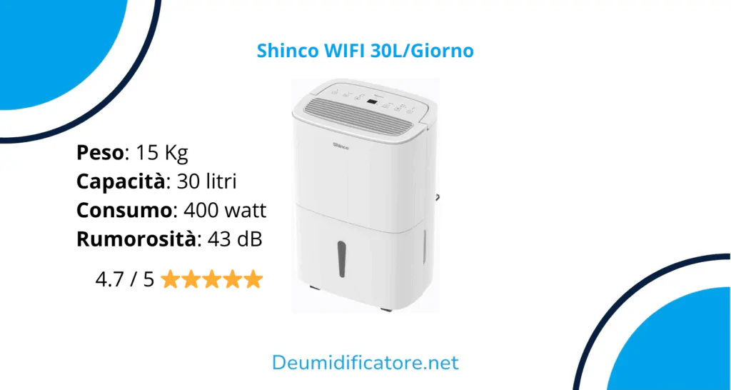 Shinco WIFI 30L/Giorno