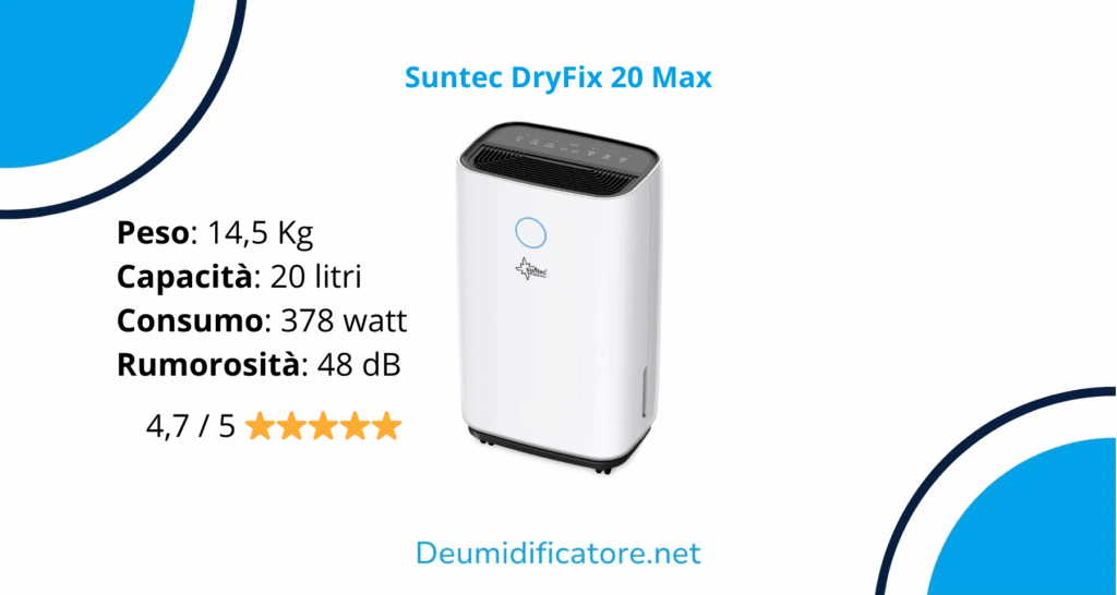 Suntec DryFix 20 Max