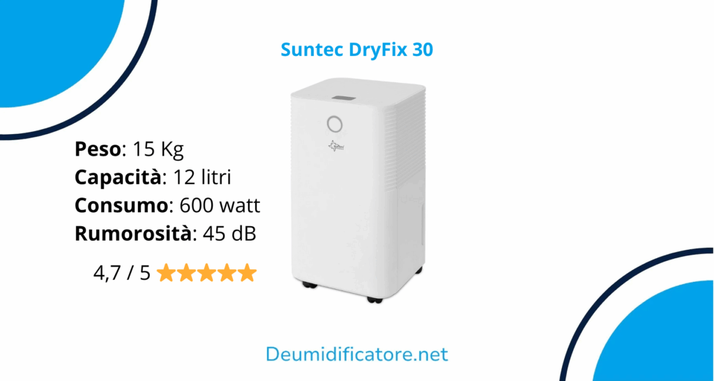 Suntec DryFix 30