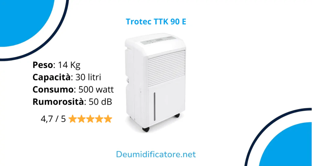 Trotec TTK 90 E