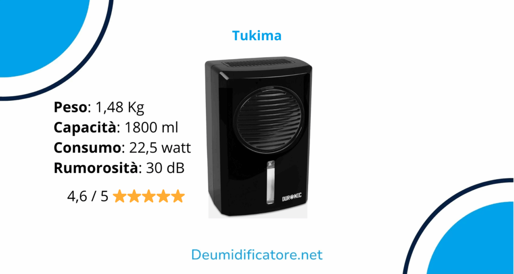Tukima