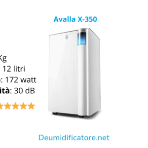 Avalla X-350