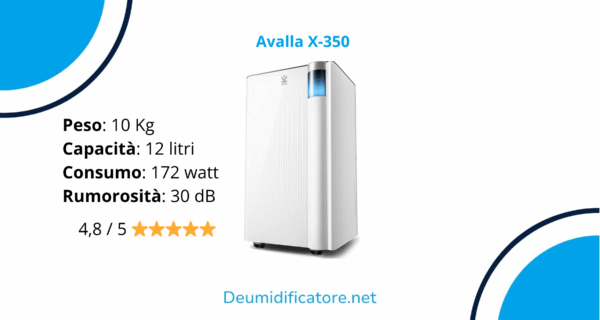Avalla X-350