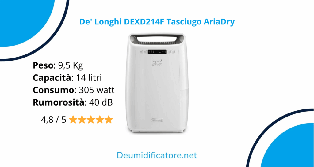 De' Longhi DEXD214F Tasciugo AriaDry
